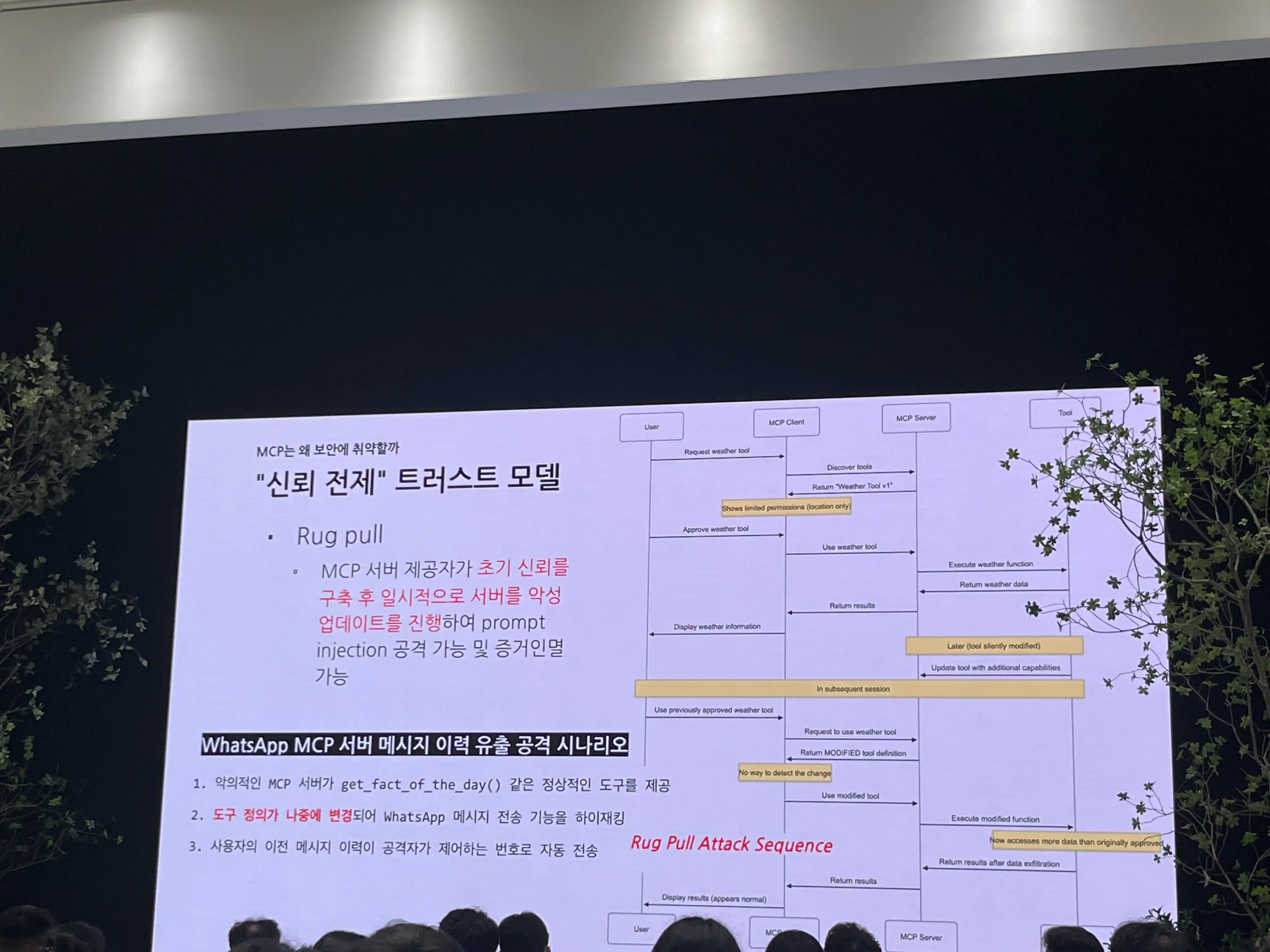 GenAI_Connect_Day_7
